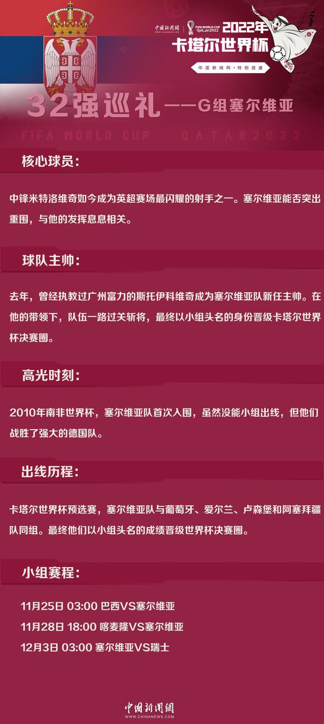 上场比赛马丁内斯和席尔瓦分别建功，帮助普埃布拉取胜，两人表现出色。